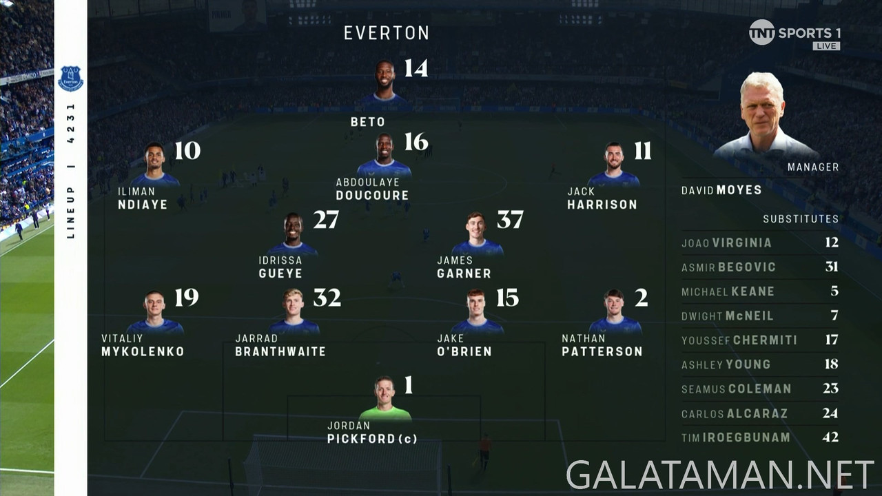 [Image: 04-26-13-20-50-TNT-Sports-1-FHD-Chelsea-...40-227.jpg]