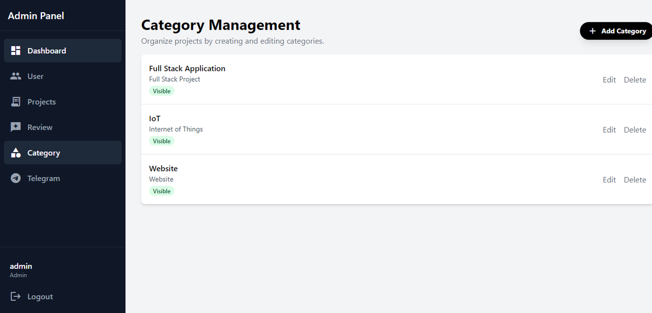 Triode Profile Project Management Tool screenshot 3