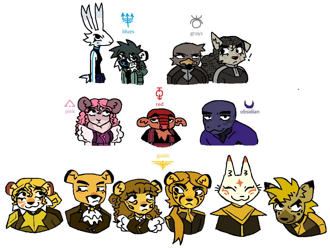 busts