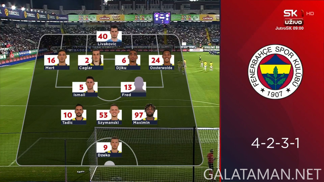 08-25_20-40-01_Sport Klub 1 FHD HR_Caykur Rizespor vs Fenerbahçe.ts_snapshot_05.31.753