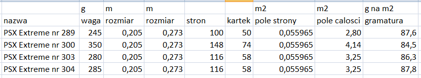 2022-12-30-13-33-27-Microsoft-Excel-gram