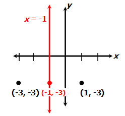 equi-2