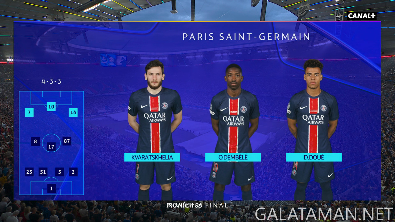 20250531-PSG-INT-UCL_0-FR-4K.ts_snapshot_00.05.06.297