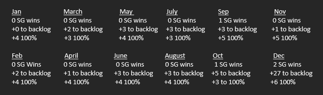 resolutionfailagain resolutionfailagain