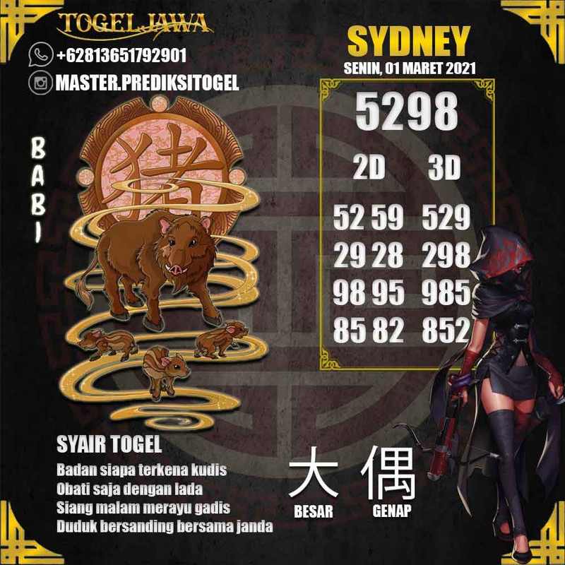 Prediksi Sydney Tanggal 2021-03-01