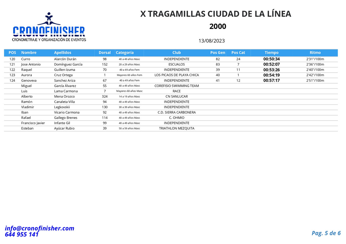 1308231823259697general-todos-page-0005