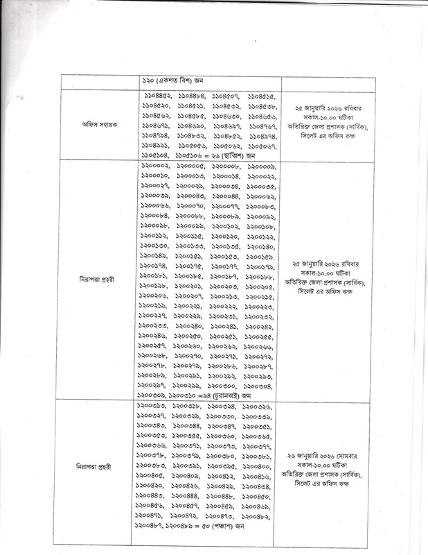 DC-Office-Sylhet-Viva-Date-2026-PDF-2
