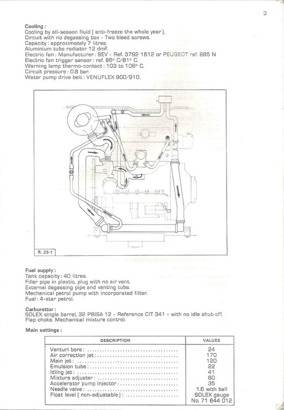 LNA 11E 3