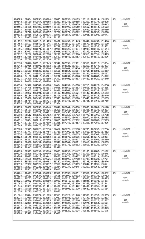 Combined-8-Bank-Officer-Written-Exam-Result-and-Viva-Date-2023-PDF-07