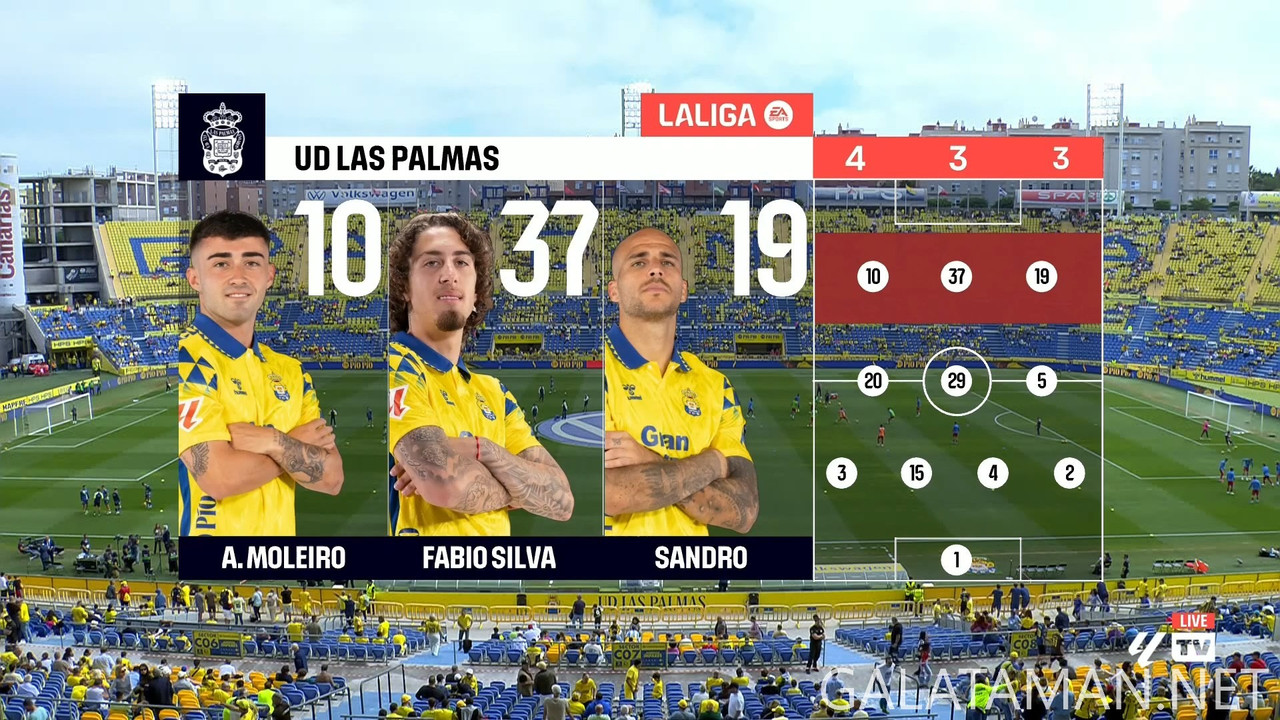 [Image: 01-12-12-55-01-La-Liga-TV-FHD-Las-Palmas...15-631.jpg]