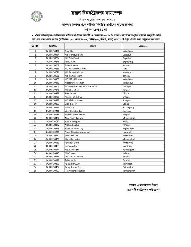 Officer-Loan-Dhaka-Center-Result-PDF-5
