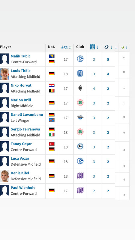 7C0F01E0-AE13-45C5-B1CC-CF82D20AA2EE