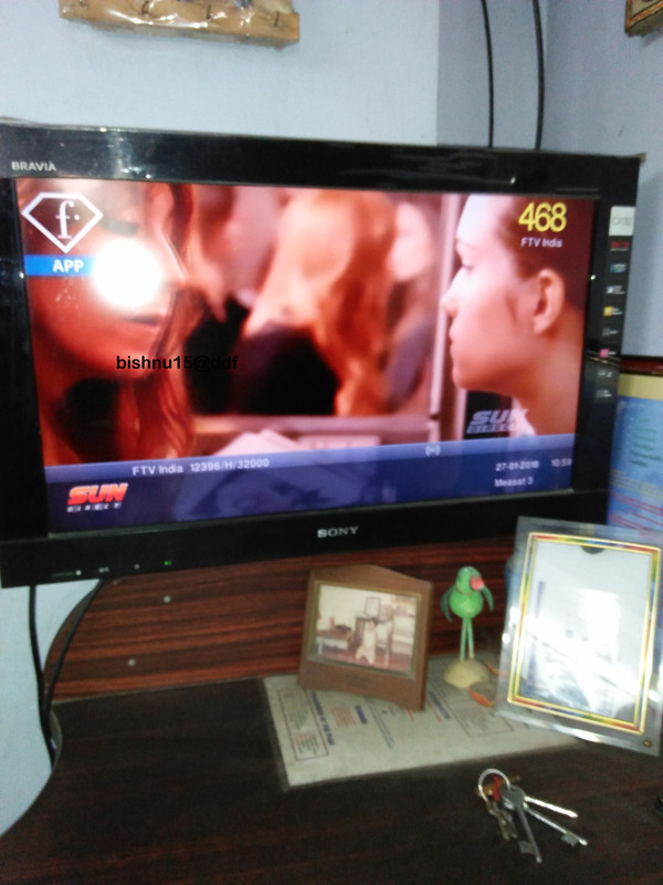 Fashion TV India