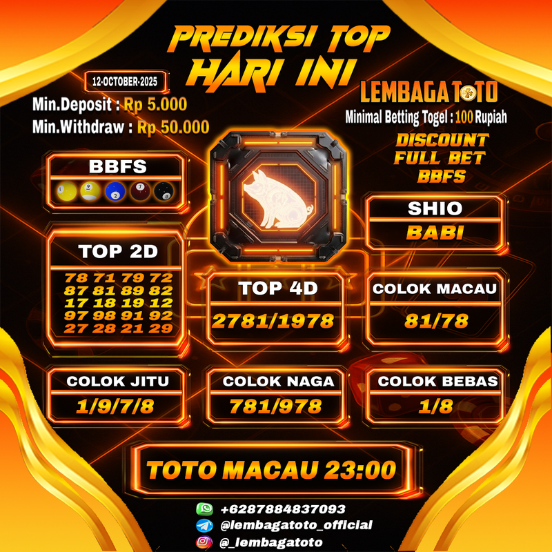 Prediksi Togel 12 Oct 2025 Lembagatoto