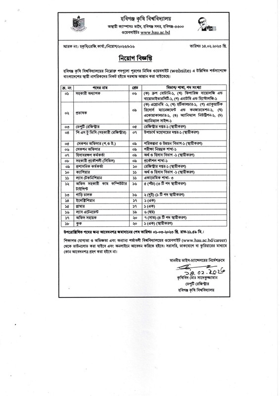 HAU-Job-Circular-2023-PDF-1