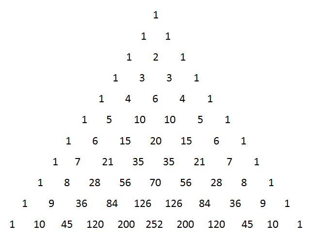 Pascals-triangle