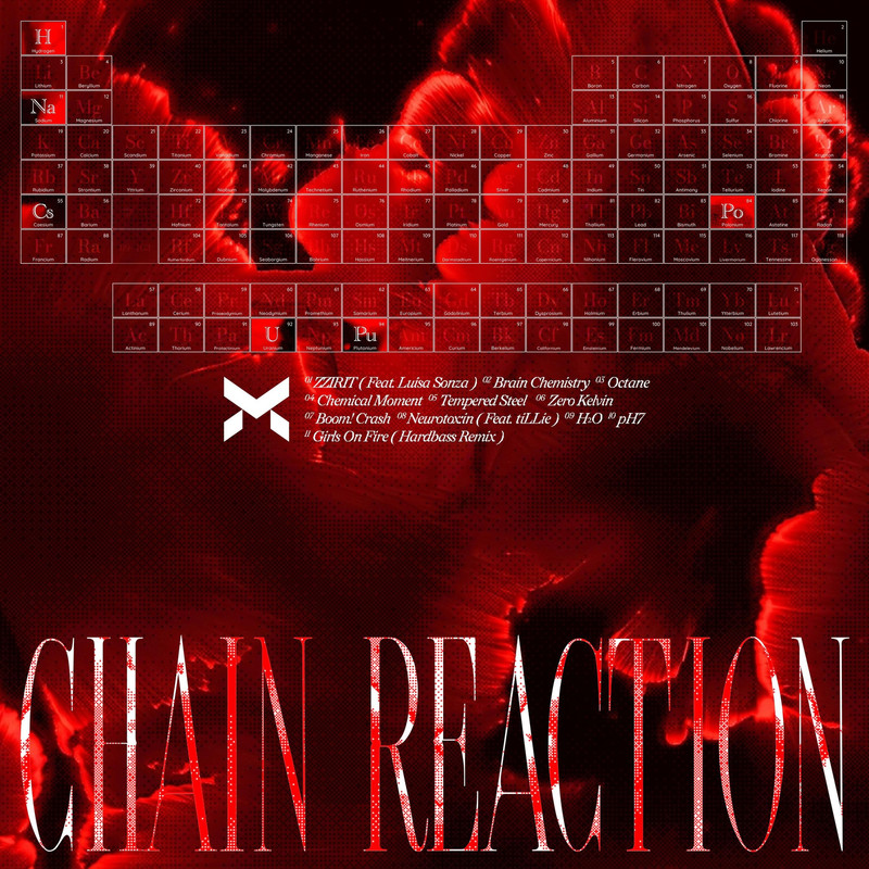 X:IN, 엑신 - Chain Reaction