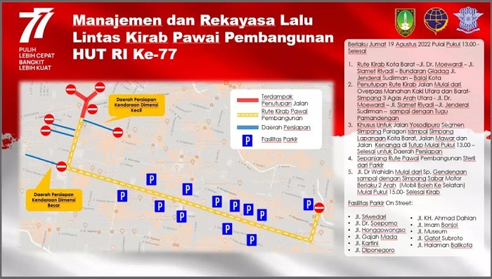 Dinas Perhubungan (Dishub) Kota Solo telah menyiapkan manajemen rekayasa lalu lintas (MRLL) untuk mendukung gelaran Pawai Pembangunan 2022.