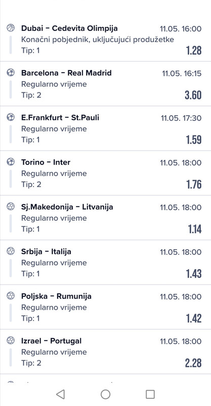 slika