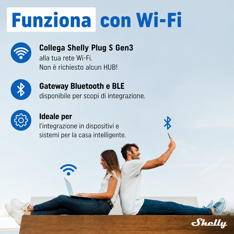 Shelly Plug S Gen3 monitoraggio consumi
