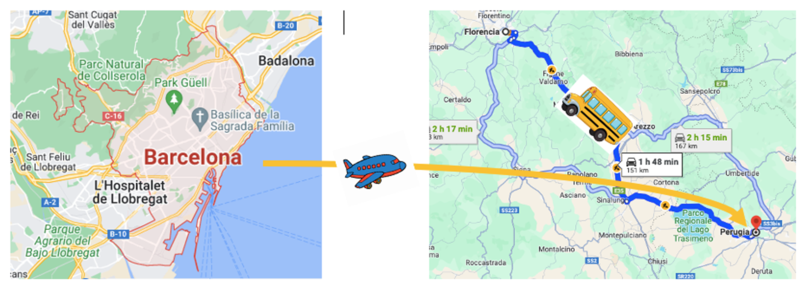 Introducción, datos e informaciones varias - Perugia y Florencia en mayo de 2024 (3)