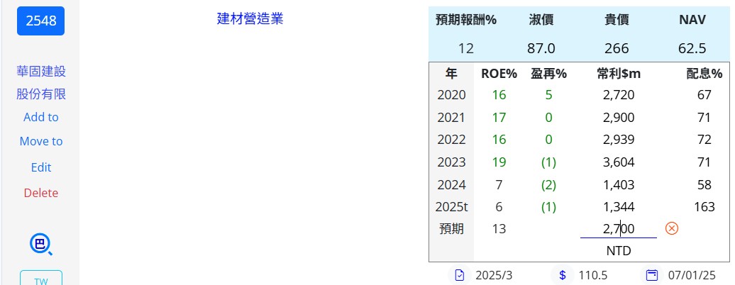 陳艾倫持股紀錄 - 頁 2 20250415
