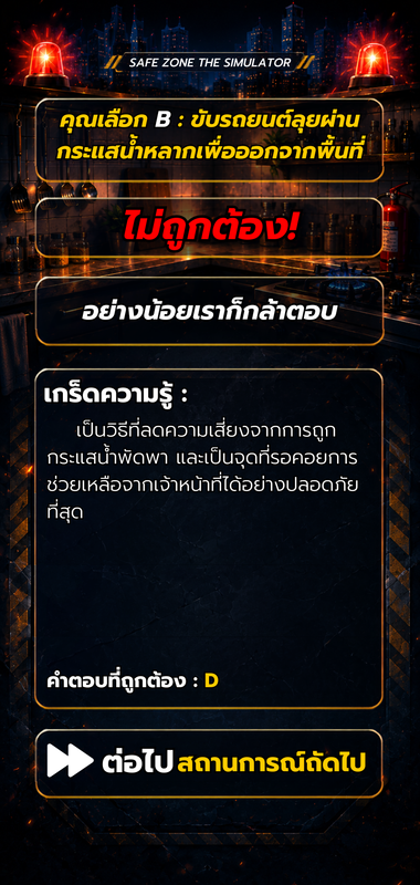 หน า เฉลย ด าน 2 ข อท 6 B
