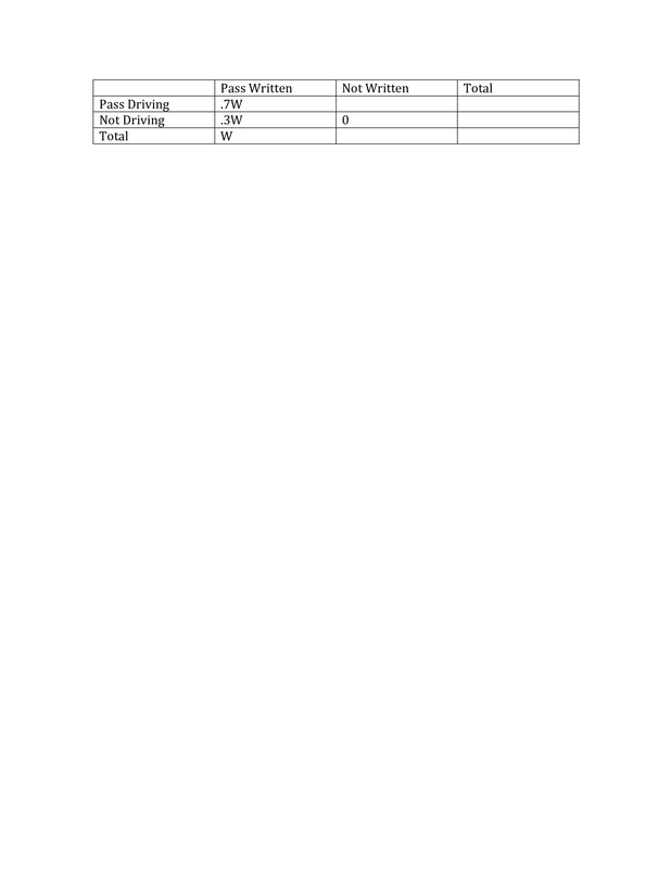 Matrix GMAT 1 Driver - Page 1