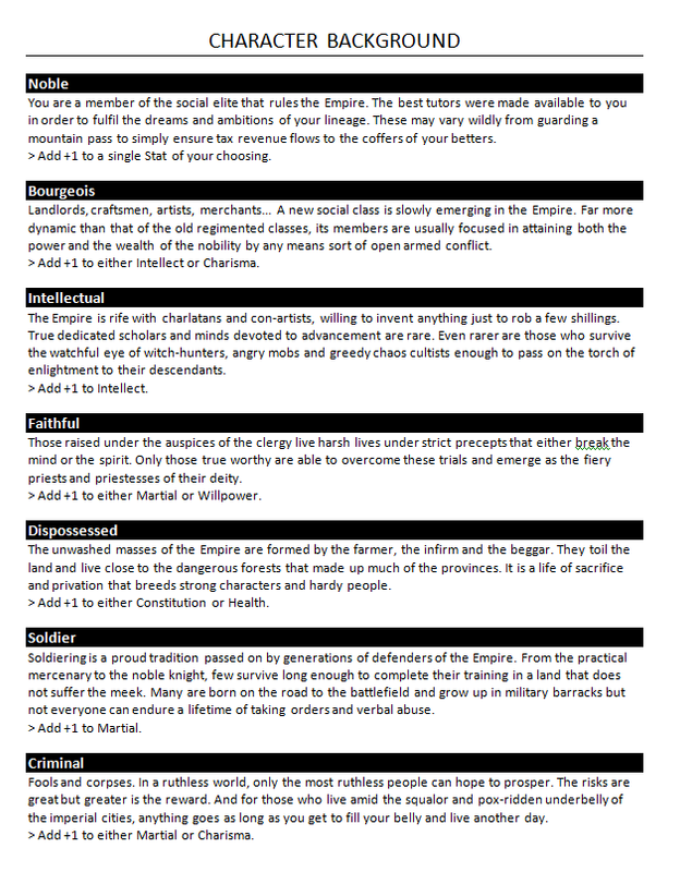 Character Background