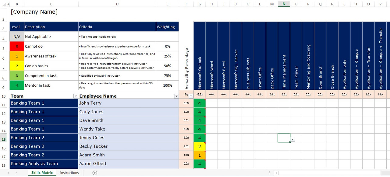 Microsoft Excel Spreadsheet Employee / Staff - Skills Matrix or Versatility Matrix