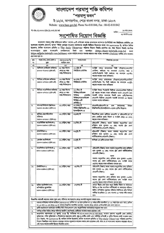 BAEC-Revised-Job-Circular-2025-PDF-1