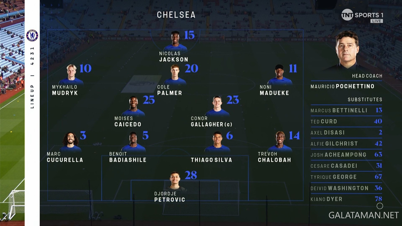 [Image: 20240427-ASV-CHE-EPL-0-1080-mkv-snapshot-10-34-014.jpg]