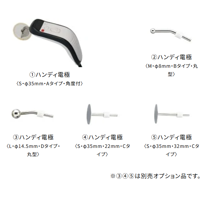 ハンディプローブと電極セット