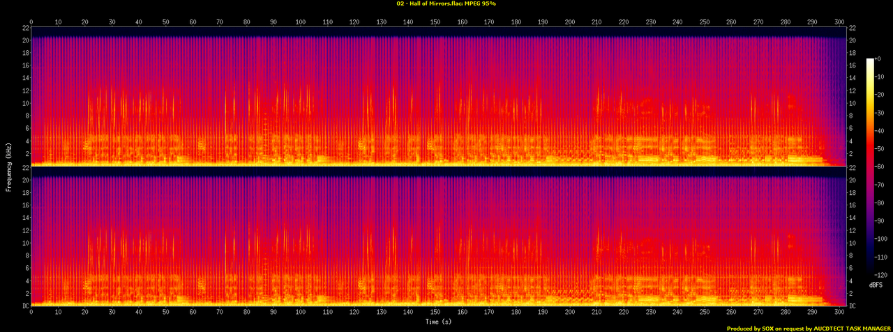 02 - Hall of Mirrors.flac.spectrogram