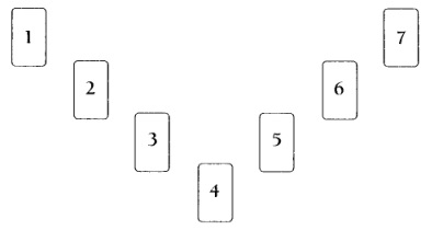 [Imagen: 7-cartas.jpg]