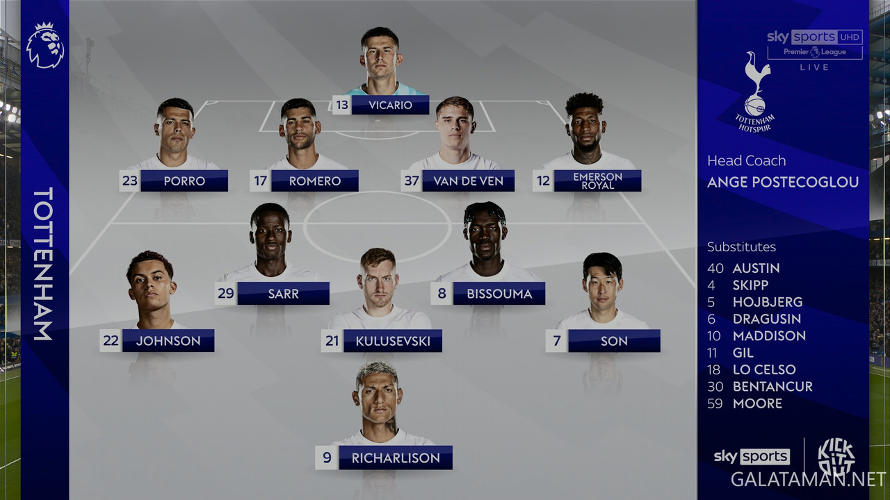 20240502-CHE-TOT-EPL_0-4K.ts_snapshot_09.35.289