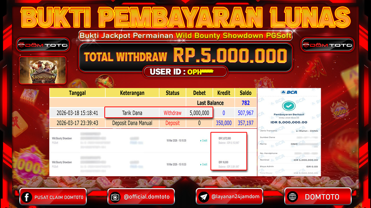 JACKPOT SLOT Wild Bounty Showdown PGSoft 18 MARET 2026