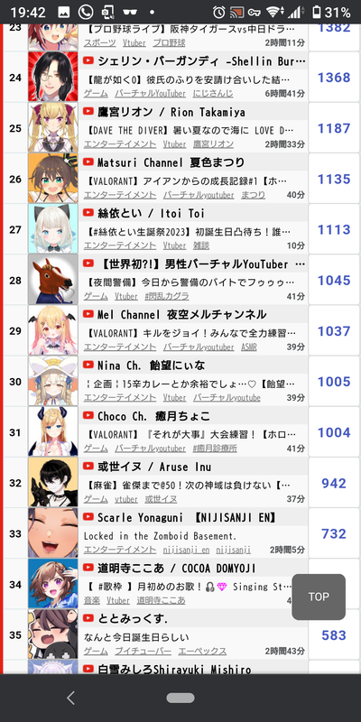 にぃな1000越え4