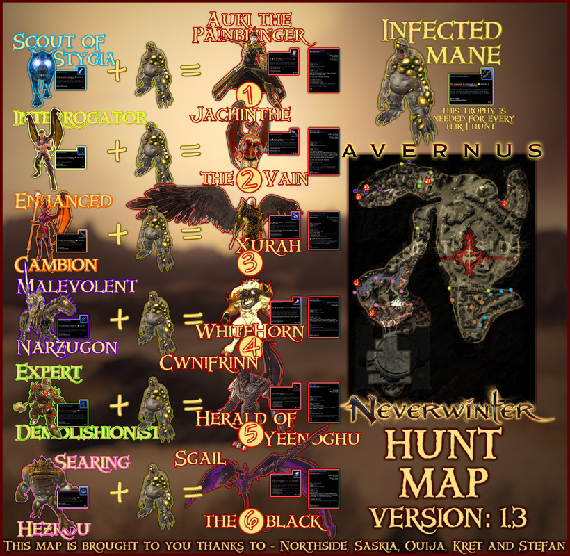 Neverwinter - Avernus - Hunt map - v1