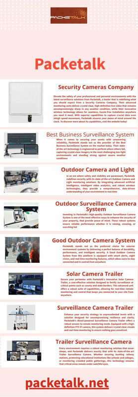 Infographic Of Solar Camera Trailer 19 Jan 2026