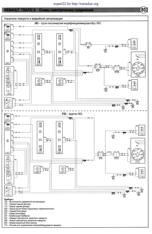80 повороти-аварійка