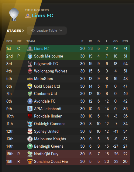 Table-4-3.png