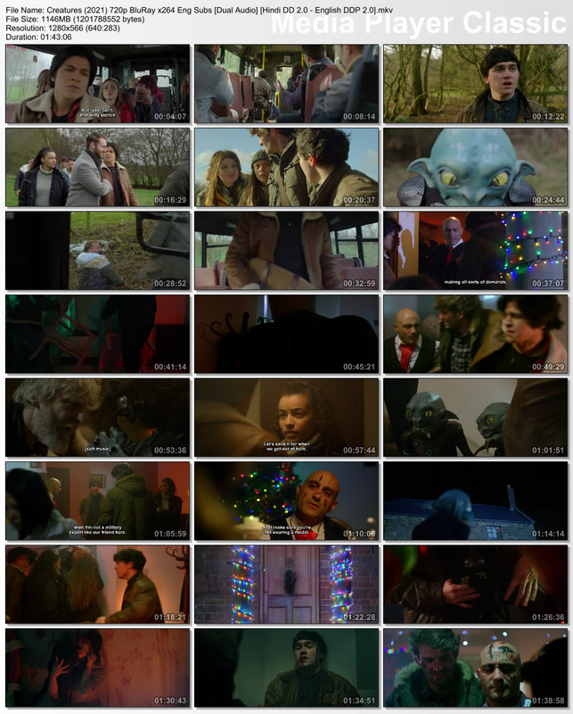 Creatures (2021) 720p Thumbs
