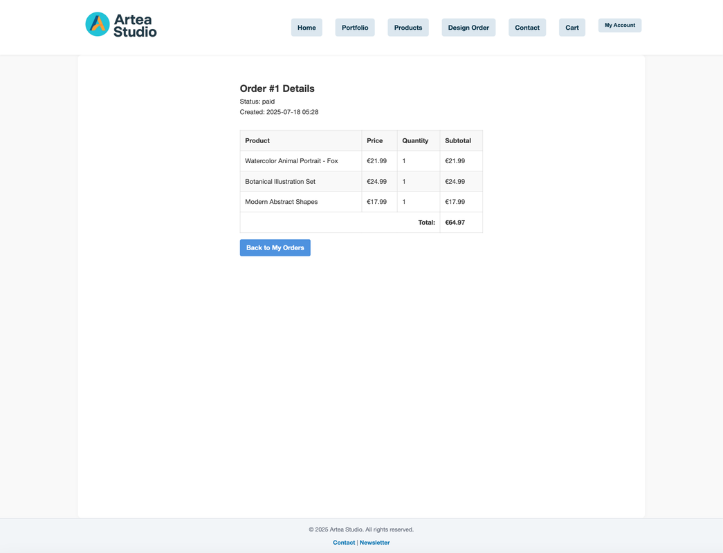 screenshot-orderitems