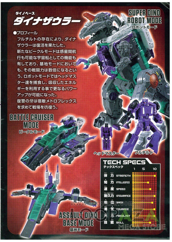 Takara-Legends-LG-43-Dinosaurer-Trypticon-In-Pac