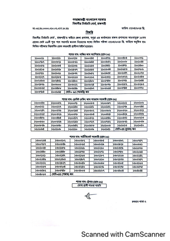 DC-Office-Bogura-Exam-Result-2024-PDF-1