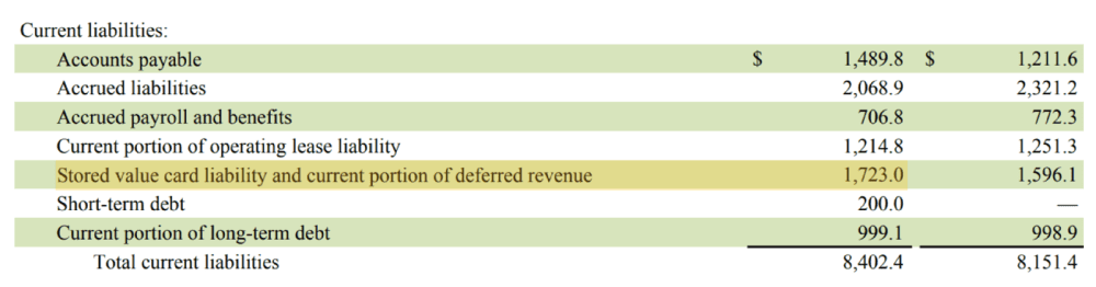 starbucks-liabilities-1000x262