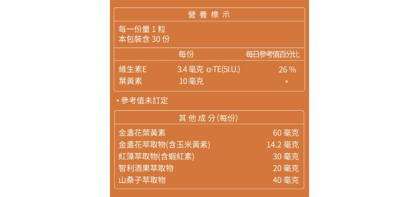大研生醫葉黃素成分