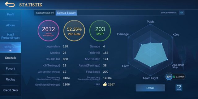 Statistic.jpg