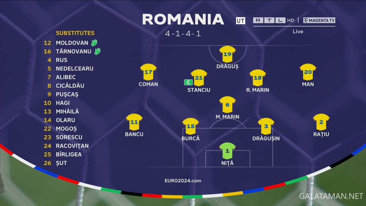 [Image: 06-17-13-55-00-RTL-HD-UEFA-EURO-2024-ts-...20-394.jpg]
